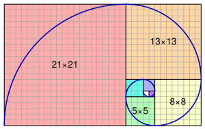 Числа Фибоначчи
