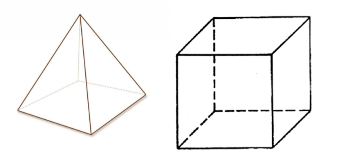 Модуль 28. Задача 3. Моделирование